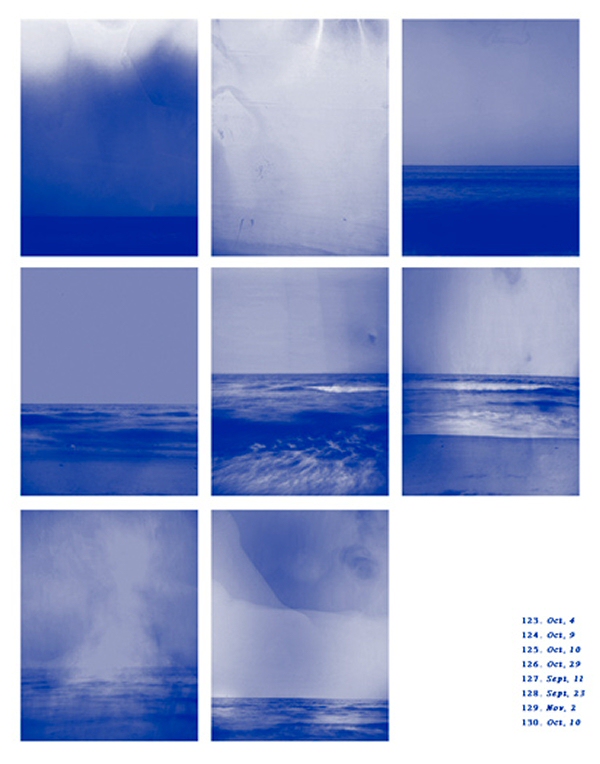 Study of Waves